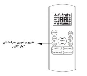 سرعت فن در کولر گازی اینورتر بوش 30000